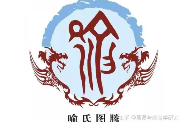 喻姓女孩名字大全-喻姓女孩起名字大全-喻姓名字大全姓名