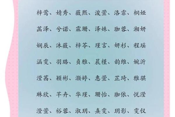 喻姓女孩名字大全-喻姓女孩起名字大全-喻姓名字大全姓名
