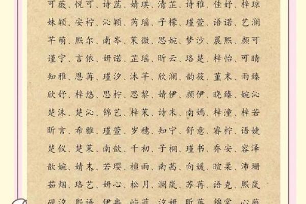 伍姓女孩名字大全-伍姓女孩起名字大全-伍姓名字大全姓名