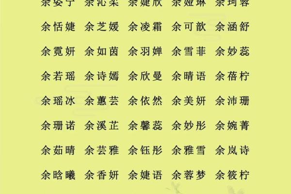 伍姓女孩名字大全-伍姓女孩起名字大全-伍姓名字大全姓名