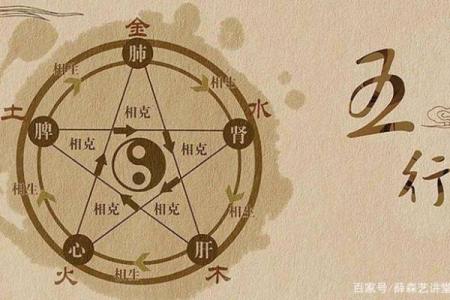 体育公司起名大全-名字大全-姓名学-华易算命网姓名