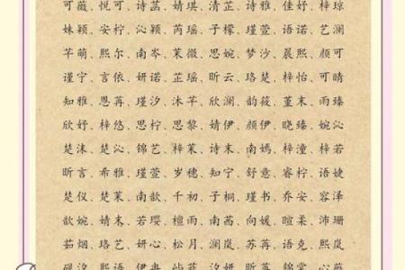 伍姓女孩名字大全-伍姓女孩起名字大全-伍姓名字大全姓名