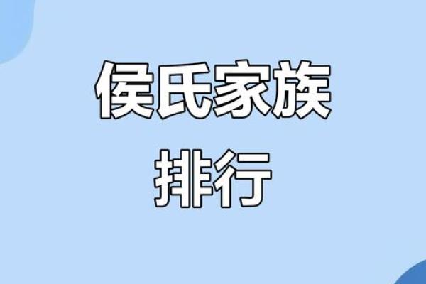 姓侯的名人-姓名学-华易算命网姓名