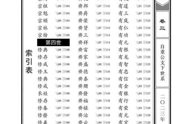 鲍氏的郡望堂号和各支始祖-姓名学-华易网姓名