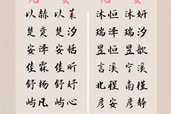 上午11点出生的属虎男孩起什么名，用什么字姓名