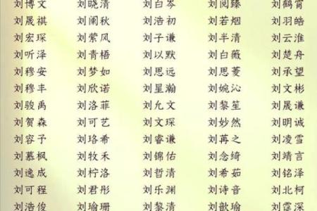 岑姓女孩名字大全-岑姓女孩起名字大全-岑姓名字大全姓名