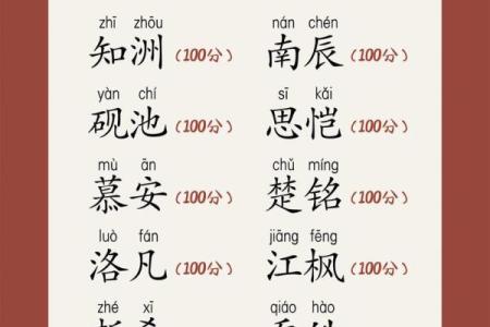 2019年3月24号卯时出生的男孩起名时要注意什么姓名