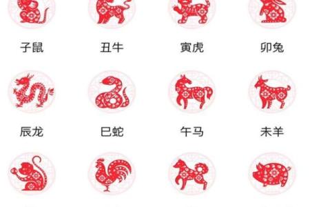 丑时出生的属牛男孩怎么取名好姓名