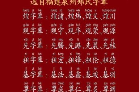 郑姓女孩名字大全-郑姓女孩起名字大全-郑姓名字大全姓名