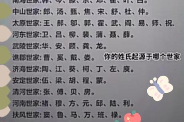 佘姓氏的家谱记载和郡望堂号-姓名学-华易网姓名 佘姓氏的家谱记载和郡望堂号-姓名学-华易网姓名