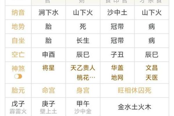姓司空的名人-姓名学-华易算命网姓名