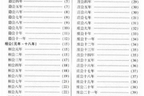 姓左的名人-姓名学-华易算命网姓名