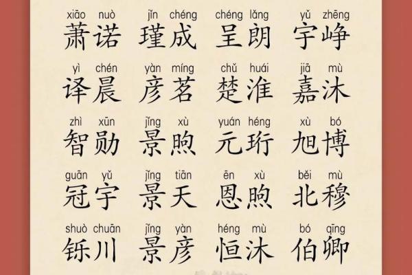 2019年5月12号寅时出生的男孩起名方法姓名 2019年5月12号寅时出生的男孩起名方法姓名