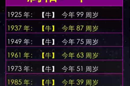 属牛辛时出生的男孩起名推荐姓名