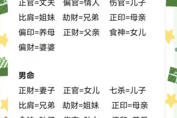 姓名与命运之间的关系-姓名学-华易算命网姓名 姓名与命运之间的关系-姓名学-华易算命网姓名