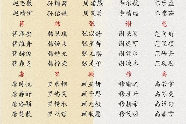 狄姓男孩名字大全-狄姓男孩起名字大全-狄姓名字大全姓名 狄姓男孩名字大全-狄姓男孩起名字大全-狄姓名字大全姓名