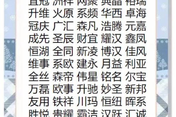 电脑公司名字大全-名字大全姓名 电脑公司名字大全-名字大全姓名