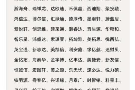 商贸公司名称大全-名字大全姓名