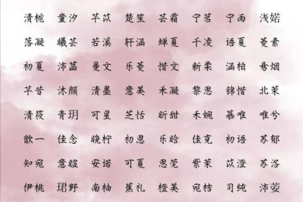 2021年7月24日出生小女孩朝气满满的名字姓名 2021年7月24日出生小女孩朝气满满的名字姓名