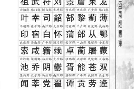 万俟氏的郡望堂号和主要迁徙位置-姓名学-华易算命网姓名