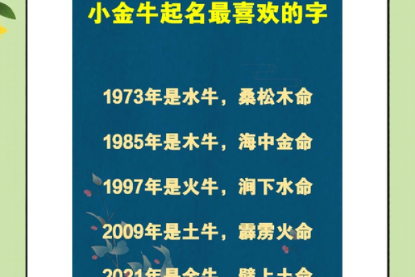 早上6点出生的属牛男孩如何起名,宜用什么字姓名 早上6点出生的属牛男孩如何起名,宜用什么字姓名