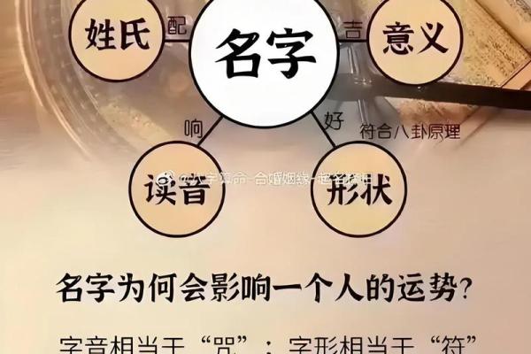 姓安的名人-姓名学-华易算命网姓名 姓安的名人-姓名学-华易算命网姓名