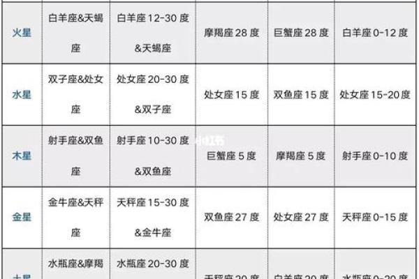 钟离姓氏的家谱记载和字辈排行-姓名学-华易算命网姓名 钟离姓氏的家谱记载和字辈排行-姓名学-华易算命网姓名