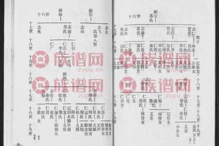 钟离姓氏的家谱记载和字辈排行-姓名学-华易算命网姓名