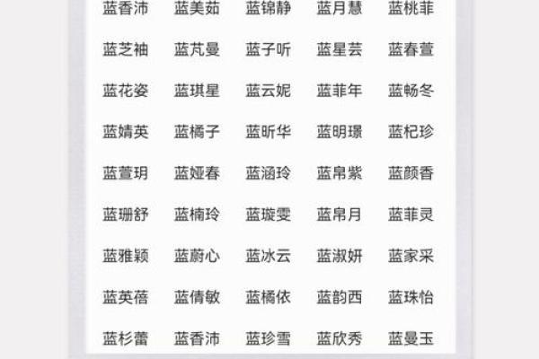 蓝姓男孩名字大全-蓝姓男孩起名字大全-蓝姓名字大全姓名 蓝姓男孩名字大全-蓝姓男孩起名字大全-蓝姓名字大全姓名