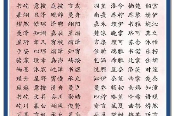 2021年7月3日出生女宝宝顺口好听的名字姓名