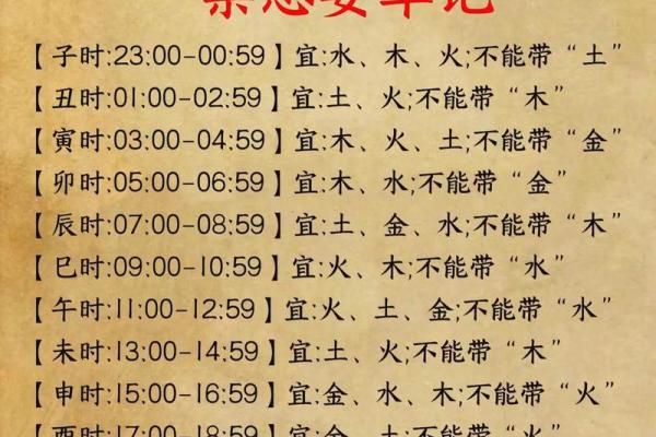 2019年3月12号丑时出生的男孩起名方法姓名 2019年3月12号丑时出生的男孩起名方法姓名