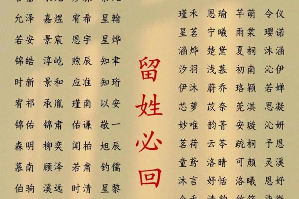 好听有个性的小名都是有哪些-姓名学-华易网姓名