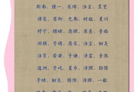 2021年农历三月三十出生男孩取名，2021年农历三月三十出生好吗？姓名