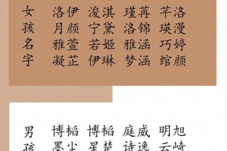 改名字会给自己带来好运吗-姓名学-华易网姓名