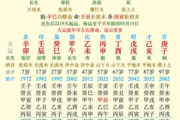 2019年5月20号卯时出生的男孩起名方法姓名 2019年5月20号卯时出生的男孩起名方法姓名