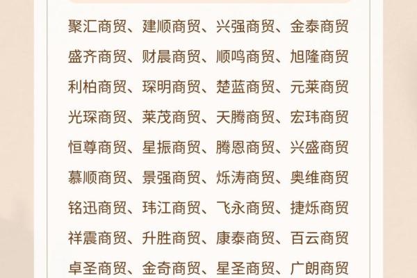 经贸公司起名大全-名字大全-姓名学-华易算命网姓名 经贸公司起名大全-名字大全-姓名学-华易算命网姓名