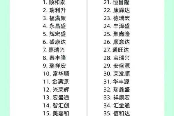 经贸公司起名大全-名字大全-姓名学-华易算命网姓名 经贸公司起名大全-名字大全-姓名学-华易算命网姓名