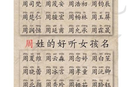 2019年4月22号子时出生的男孩应该起什么样的名字姓名
