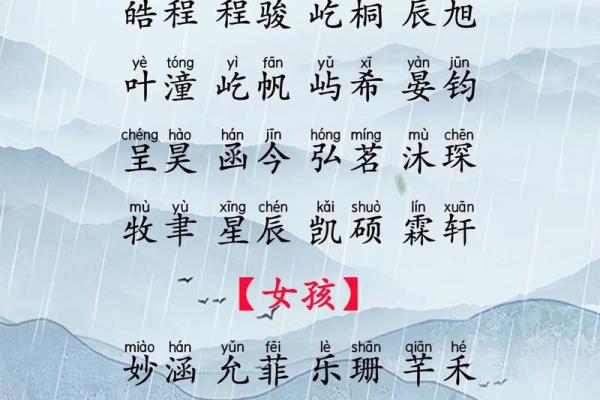 2019年4月18号子时出生的男孩如何起名姓名