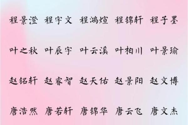 陆姓女孩名字大全-陆姓女孩起名字大全-陆姓名字大全姓名 陆姓女孩名字大全-陆姓女孩起名字大全-陆姓名字大全姓名