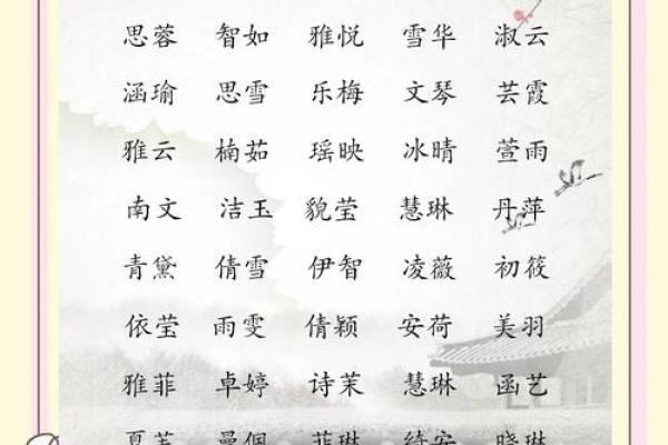 2021年7月2日出生的女宝宝取名宜用字,寓意佳的名字大全姓名 2021年7月2日出生的女宝宝取名宜用字,寓意佳的名字大全姓名