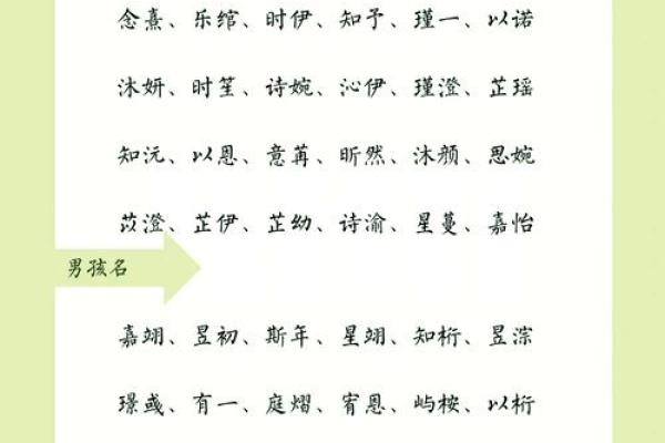 2021年7月2日出生的女宝宝取名宜用字,寓意佳的名字大全姓名 2021年7月2日出生的女宝宝取名宜用字,寓意佳的名字大全姓名