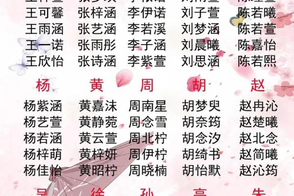 姓牟的名人-姓名学-华易算命网姓名