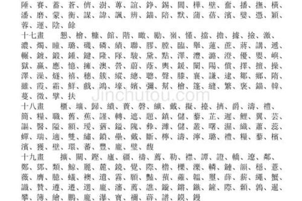 康熙字典12画的字-姓名学-华易算命网姓名 康熙字典12画的字-姓名学-华易算命网姓名