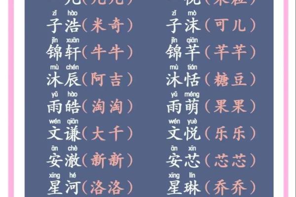 双胞胎男孩和女孩的名字都是有什么样的-姓名学-华易网姓名 双胞胎男孩和女孩的名字都是有什么样的-姓名学-华易网姓名