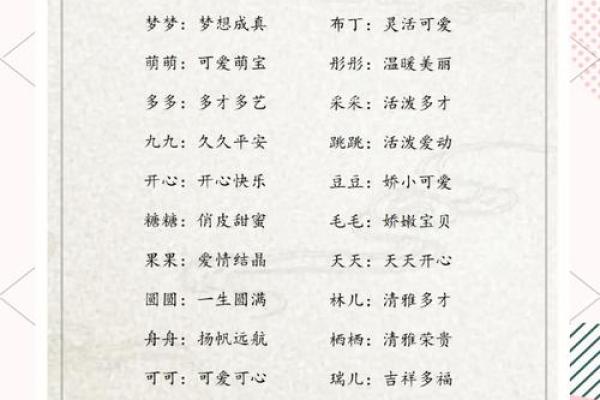 2021端午节出生的宝宝的新潮好听乳名大全姓名 2021端午节出生的宝宝的新潮好听乳名大全姓名