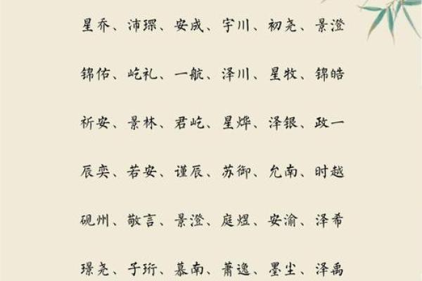 2019年4月28号丑时出生的男孩要怎么起名字姓名 2019年4月28号丑时出生的男孩要怎么起名字姓名