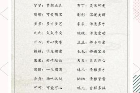 2021端午节出生的宝宝的新潮好听乳名大全姓名