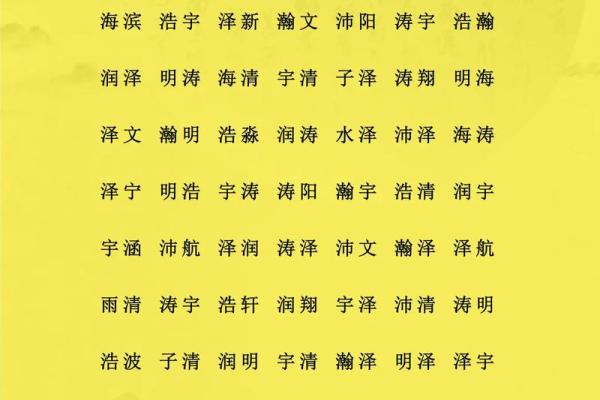 带水字旁的男孩名字-名字大全-姓名学-华易算命网姓名