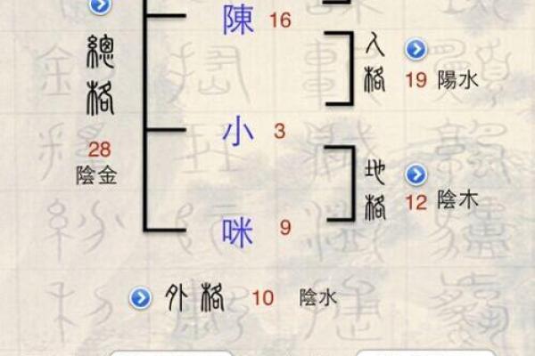 姓咸的名人-姓名学-华易算命网姓名 姓咸的名人-姓名学-华易算命网姓名